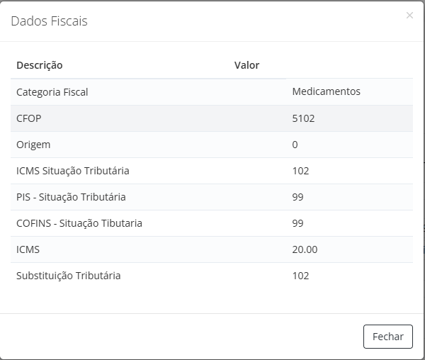 Tela com os principais dados fiscais associados ao produto